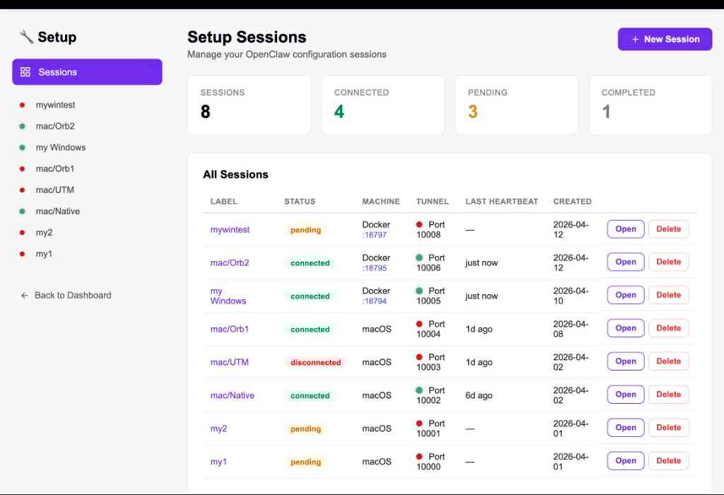 run multiple openclaw instances one machine: Zedly Setup Sessions dashboard showing Docker and macOS instances